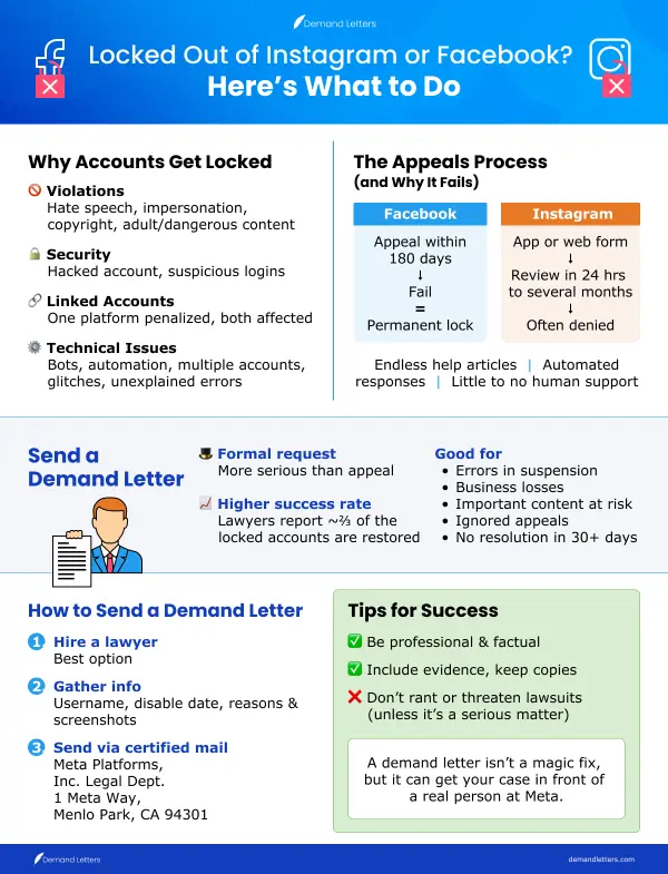 Locked Out of Instagram or Facebook? 
Here’s What to Do